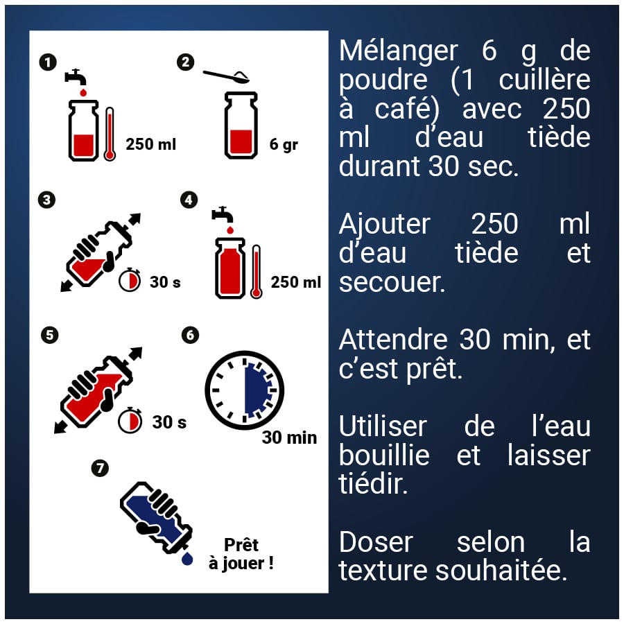 Mode d’emploi visuel pour préparer du gel Fuck & Fist à partir de la poudre